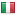 alpha.pl server is located in Italy